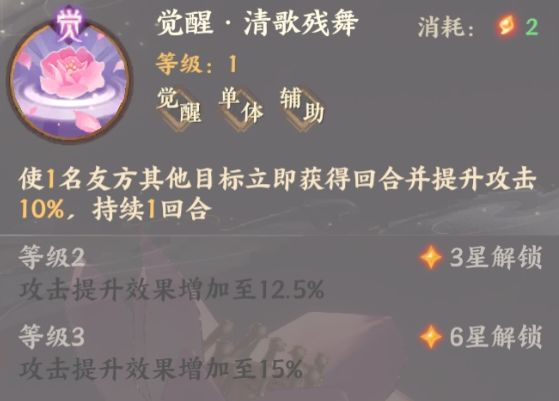 忘川风华录大周后觉醒技能