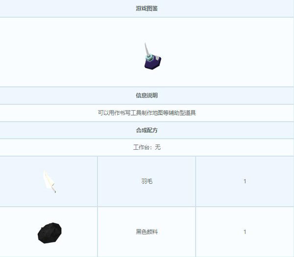 艾兰岛羽毛笔和墨水