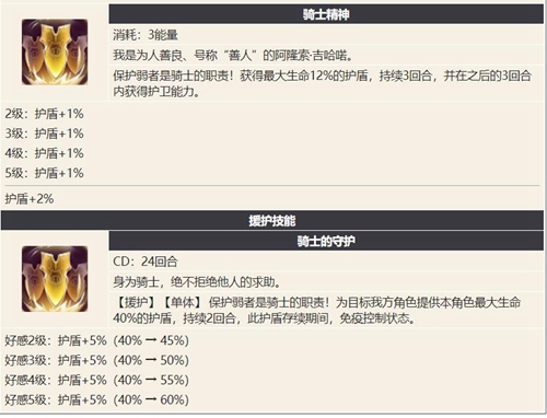 幻书启世录安妮塔介绍