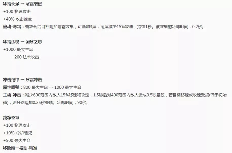 王者荣耀1月14日大版本更新