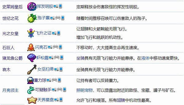 泰拉瑞亚专家模式