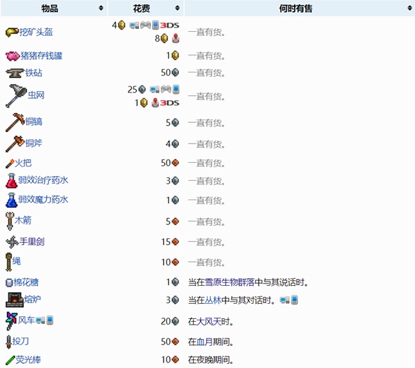 泰拉瑞亚商人