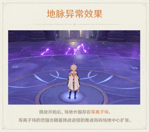 原神雷怒之境详细介绍