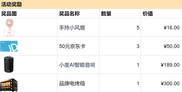 樱花校园模拟器233乐园踩楼活动