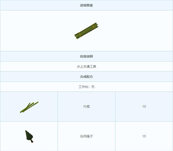 艾兰岛竹筏