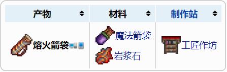 泰拉瑞亚熔火箭袋