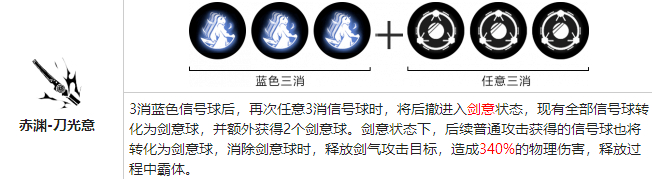 战双帕弥什深红之渊