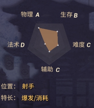 决战平安京妖狐