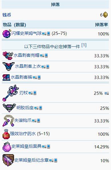 泰拉瑞亚史莱姆皇后