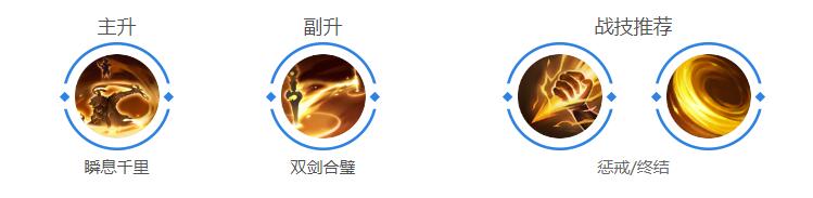 曙光英雄刘备加点建议