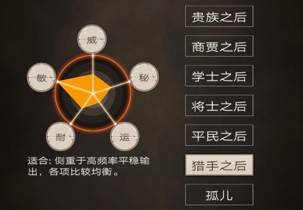 不朽之旅猎手职业分析