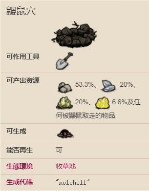 饥荒地鼠洞