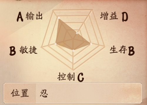 决战平安京九命猫