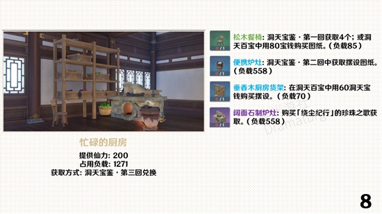 原神尘歌壶摆设套装室内篇