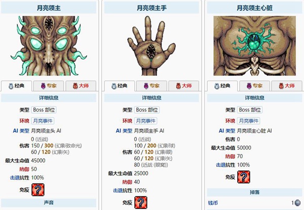 泰拉瑞亚月亮领主