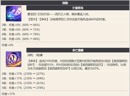 幻书启世录奥西里斯介绍