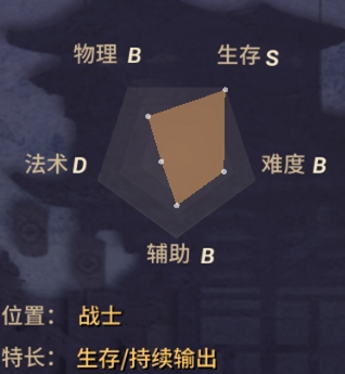 决战平安京黑童子