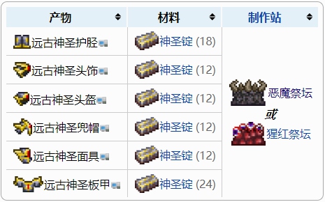 泰拉瑞亚远古神圣盔甲