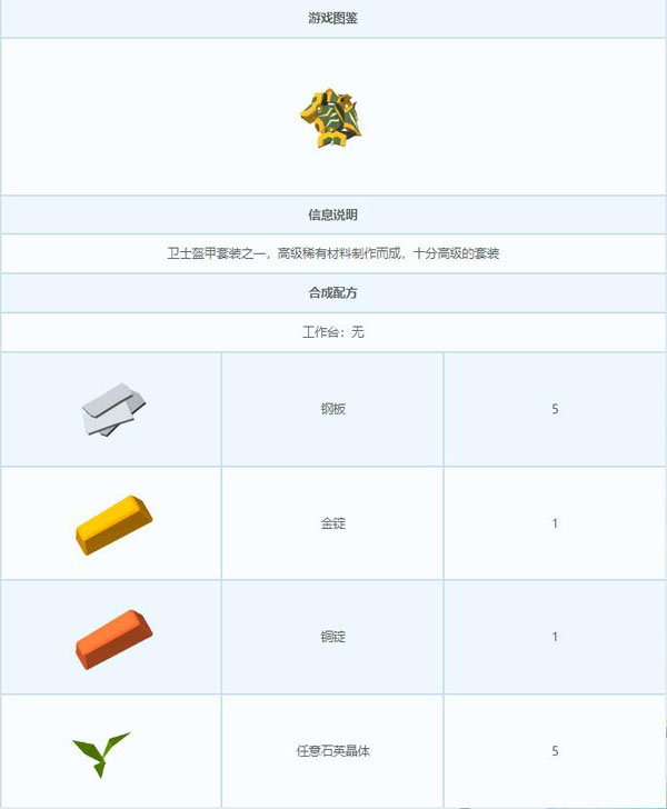 艾兰岛卫士盔甲