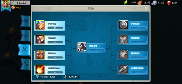 万国觉醒联盟科技