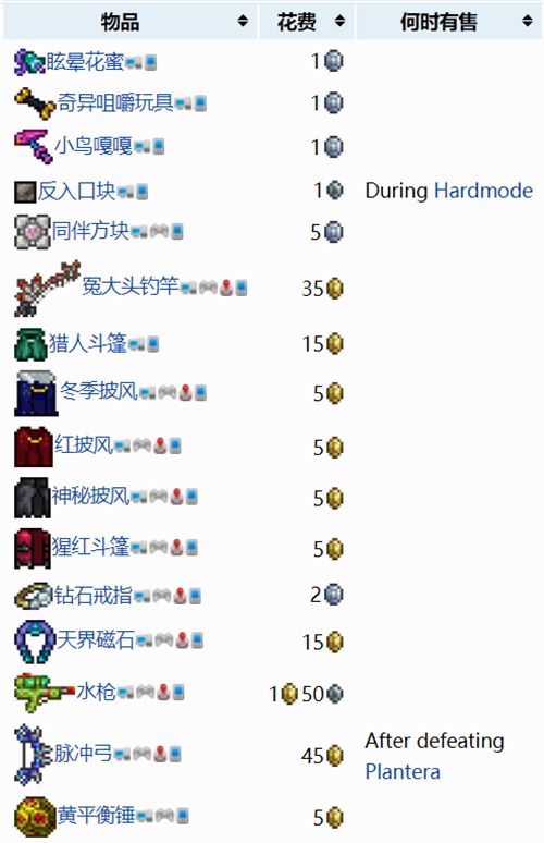 泰拉瑞亚旅行商人
