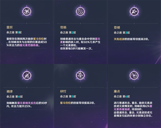 原神刻晴命之座