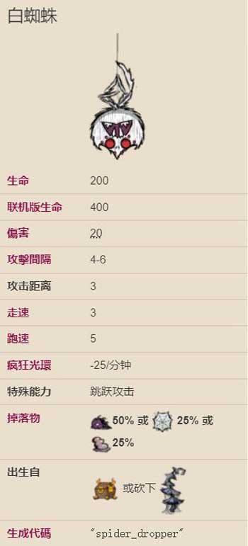 饥荒白蜘蛛