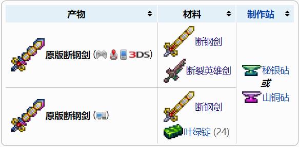 泰拉瑞亚原版断钢剑