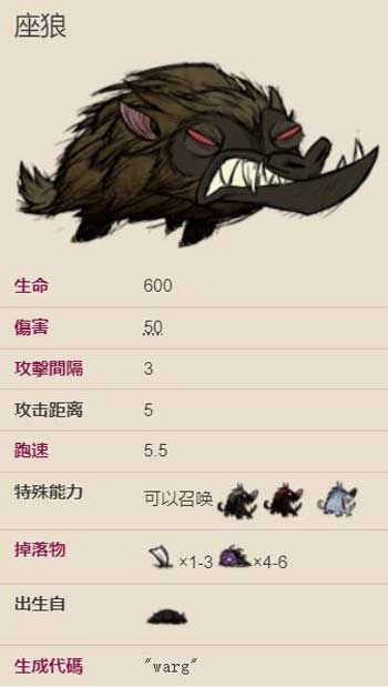 饥荒狼王