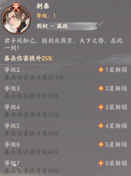 忘川风华录荆轲天命