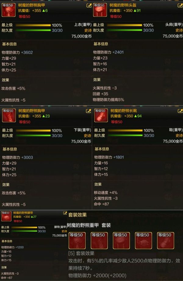 DNF手游狂战士装备