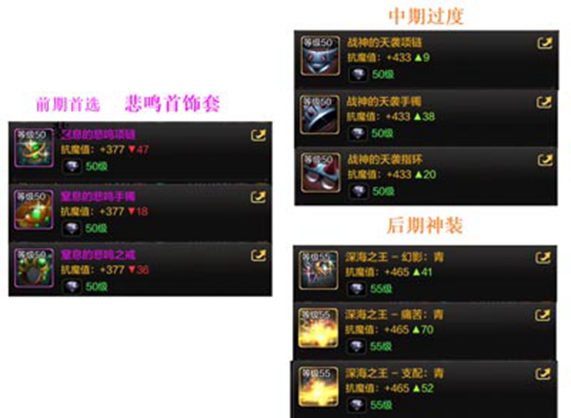 DNF手游元素师首饰