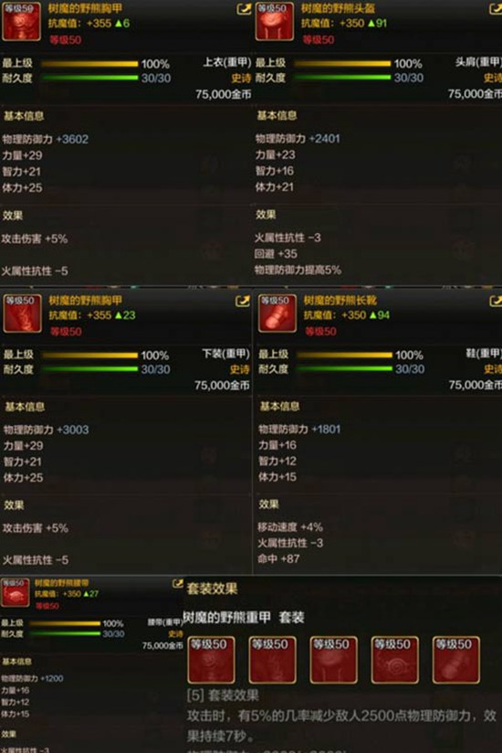 DNF手游毕业装备