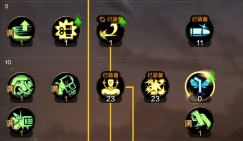 DNF手游漫游刷图