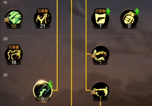 DNF手游漫游刷图