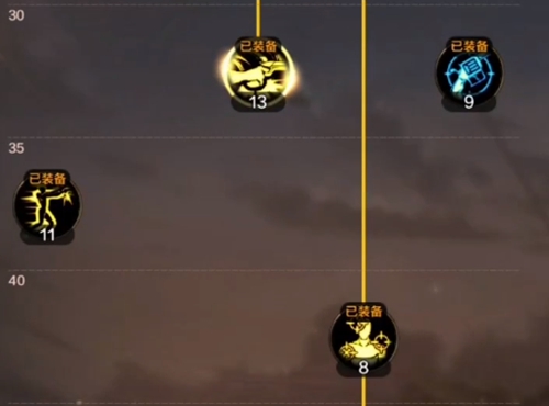 DNF手游漫游刷图