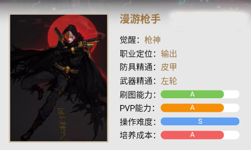 DNF手游漫游攻略