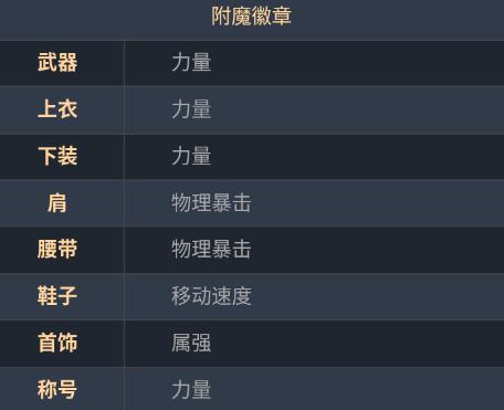 DNF手游散打附魔徽章