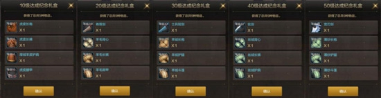 DNF手游鬼泣装备