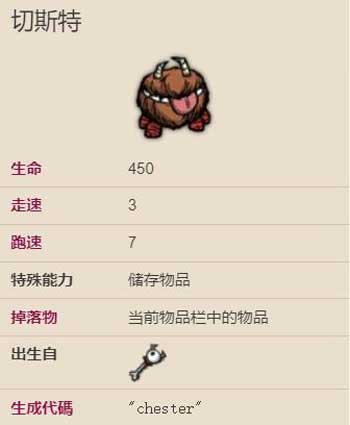 饥荒切斯特