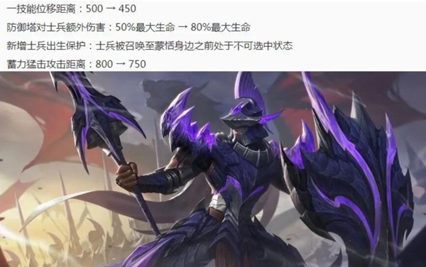 王者荣耀正式服更新内容2