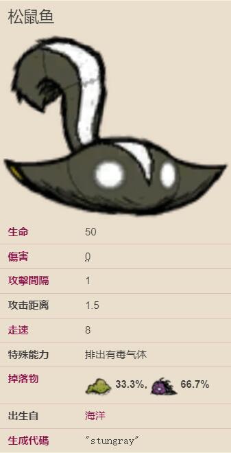 饥荒鳐鱼