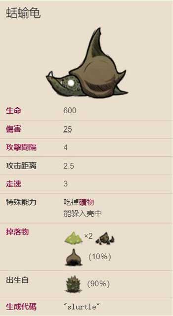 饥荒蜗牛