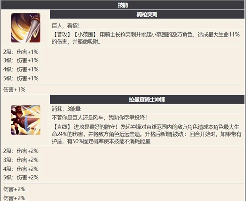 幻书启世录安妮塔介绍