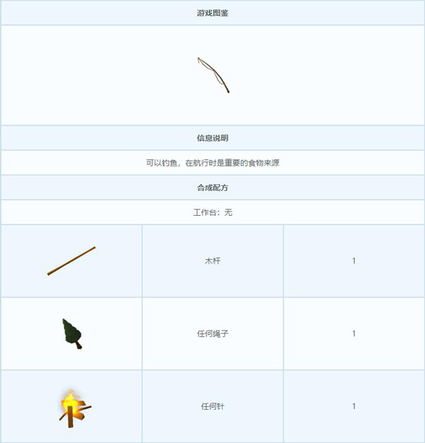 艾兰岛鱼竿