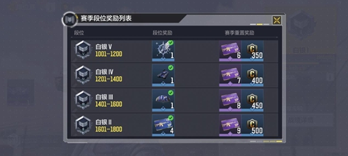 使命召唤手游使命战场快速上分技巧