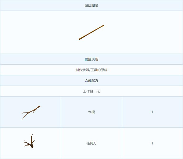 艾兰岛木杆