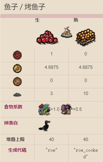 饥荒海难鱼子