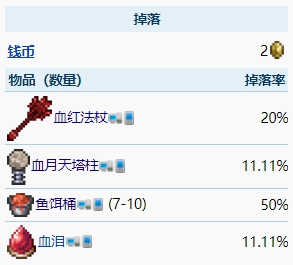 泰拉瑞亚恐惧鹦鹉螺