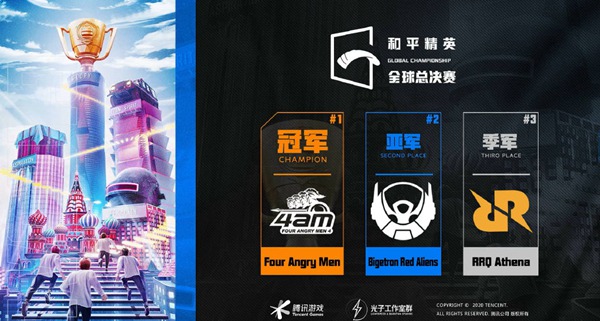 2020和平精英全球总决赛